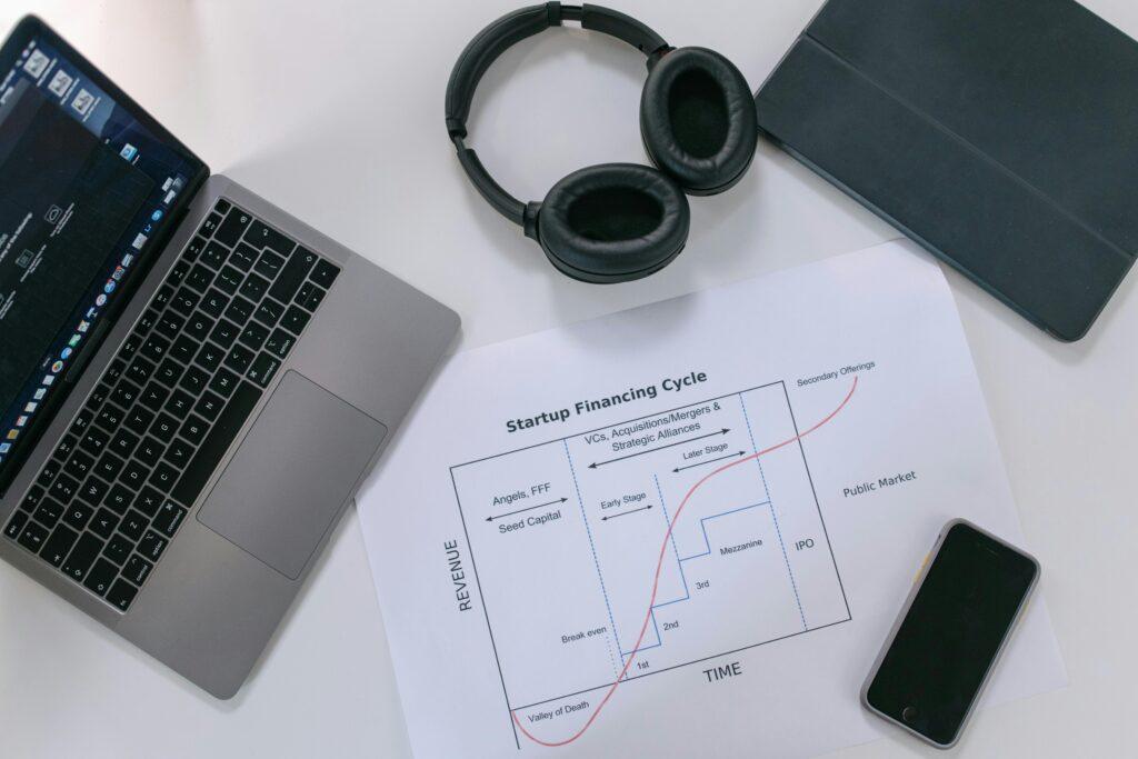 Marketing Campaigns